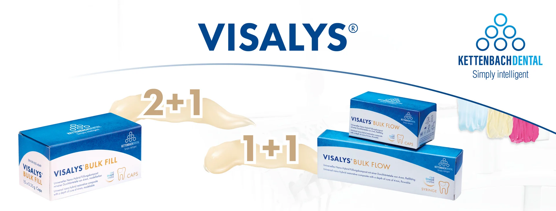 VISALYS Produkte: 2+1, 1+1