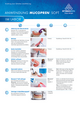 Step by Step Labor