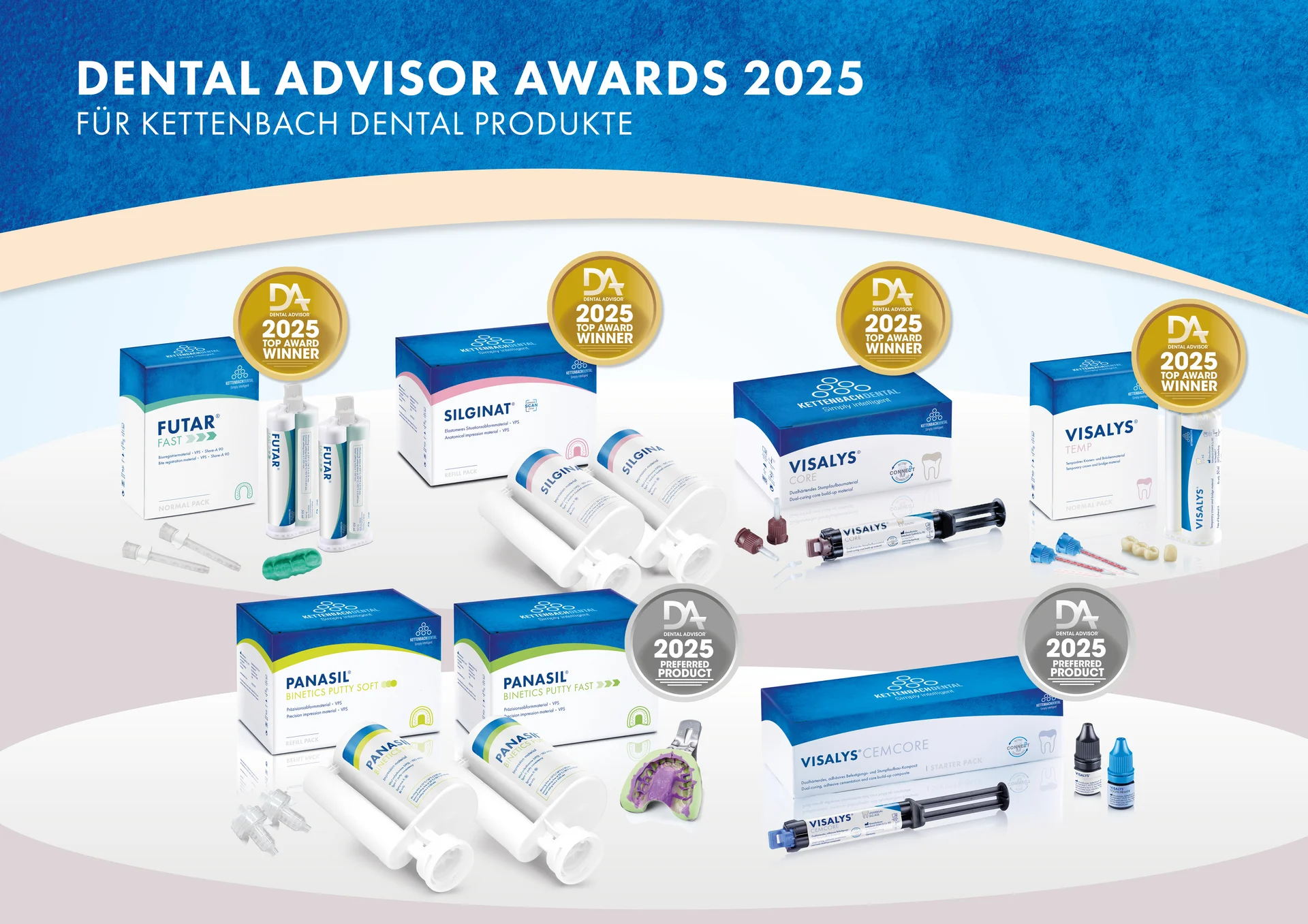 Produkte vom Dental Advisor prämiert