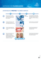 Auftragen des Fluoridlacks: Schritt für Schritt